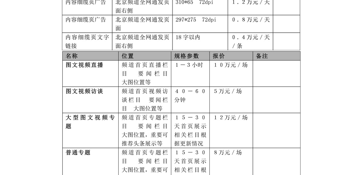 新华网北京频道广告刊例