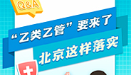 “乙类乙管” 北京这样落实